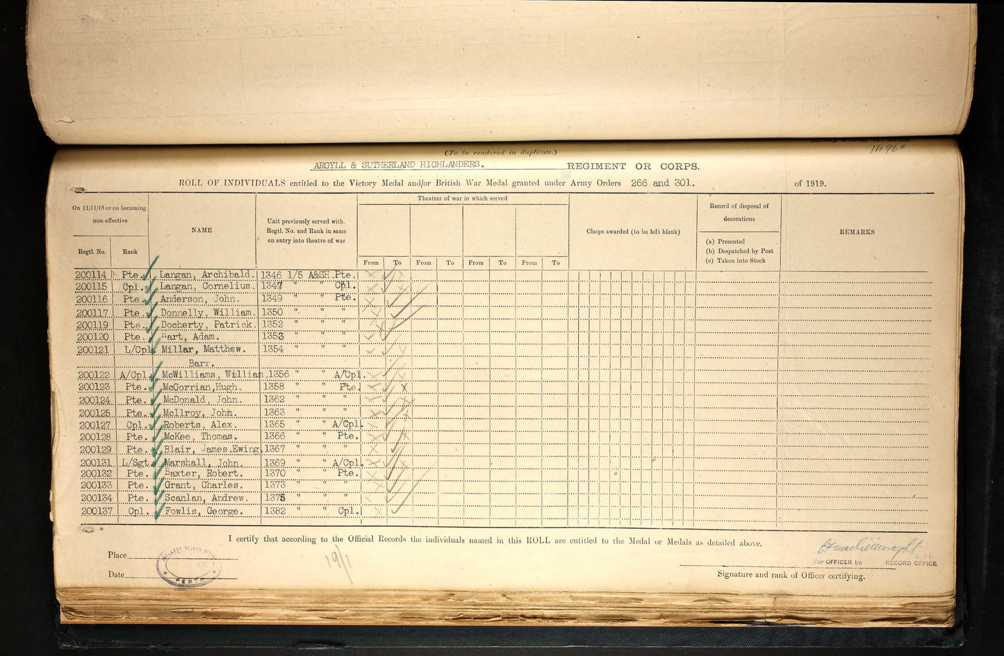 5th Bn. Argyll & Sutherland Highlanders – Killed in Action Palestine 1917 – WW1 Medal Trio & ID Bracelet – From Greenock