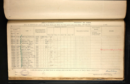 Argyll & Sutherland Highlanders - Killed in Action 1918 - WW1 Medal Pair - From Hamilton