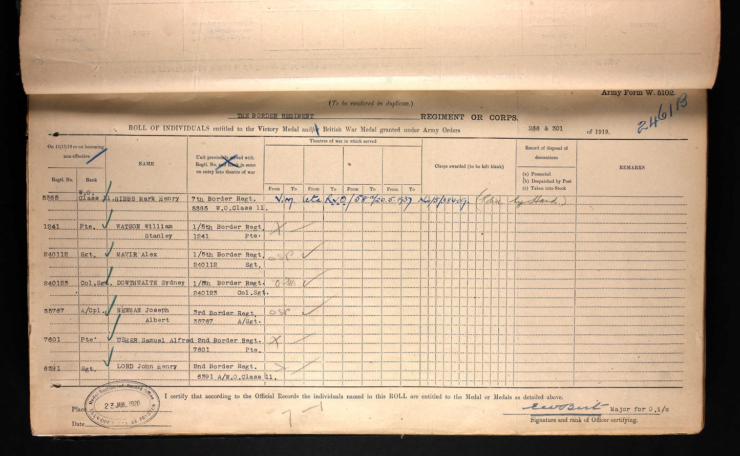 Border Regiment - POW Ypres 1914 - WW1 1914 Mons Star Medal Group - Fire Guard WW2 – From London