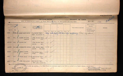 Border Regiment - POW Ypres 1914 - WW1 1914 Mons Star Medal Group - Fire Guard WW2 – From London