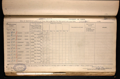 Seaforth Highlanders Died 6 Nov 1918 WW1 Medal Pair York Regt Whitby, Yorkshire