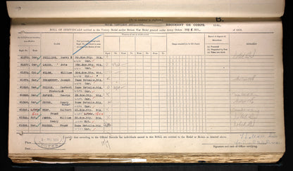 Royal Garrison Artillery Died of Wounds 1917 British WW1 Medal Trio Stockport