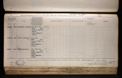 Scottish Horse Boer War WW1 Group Territorial Force War Medal Kingussie Camerons