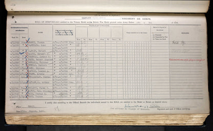 Seaforth Highlanders - POW Prisoner of War Delville Wood Somme 1916 - WW1 Medal Pair - Pendleton
