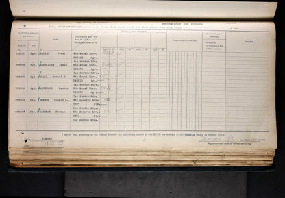 Gordon Highlanders KIA 1917 late 6th Black Watch WW1 British War Medal got TFEM