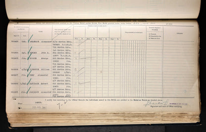 6th Gordon Highlanders - Wounded in Action 1916 - WW1 1914 Mons Star Medal Trio - From Huntly