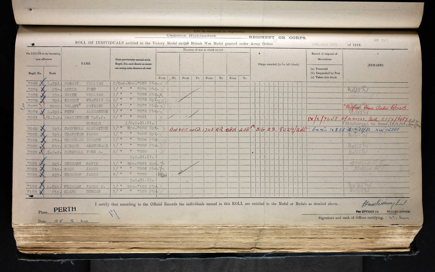 Cameron Highlanders KIA Second Ypres 1915 WW1 Victory Medal from Ardclach Nairn