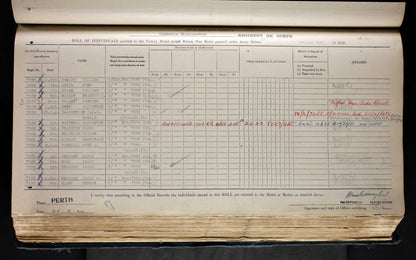 Cameron Highlanders KIA Second Ypres 1915 WW1 Victory Medal from Ardclach Nairn