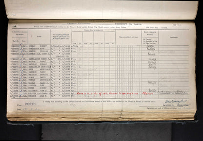 Cameron Highlanders PIPER WW1 Medal Trio 1914 Christmas Tin from Girvan, Ayr