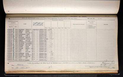Cameron Highlanders Died 1917 British War Medal WW1 Glasgow University Lovat Scouts