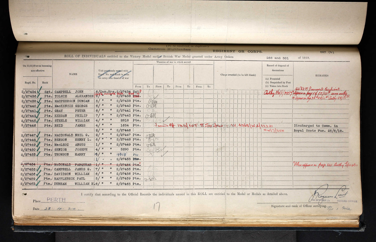 4th Cameron Highlanders x5 WIA 1914-15 Star Medal WW1 LSGC 1936 Inverness