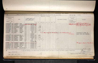 4th Cameron Highlanders x5 WIA 1914-15 Star Medal WW1 LSGC 1936 Inverness