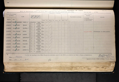 7th Cameron Highlanders KIA March 1918 WW1 Victory Medal from Glasgow