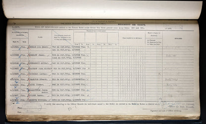 Rifle Brigade KIA 1916 WW1 British Medal Trio Bates from Horncastle Lincolnshire