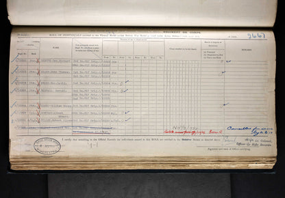 Rifle Brigade - Prisoner of War POW 1918 - British War Medal - From Southwark, London