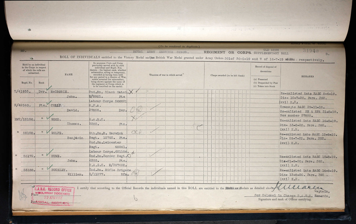 Black Watch Royal Highlanders WW1 1914-15 Star Wounded in Action WIA Edinburgh