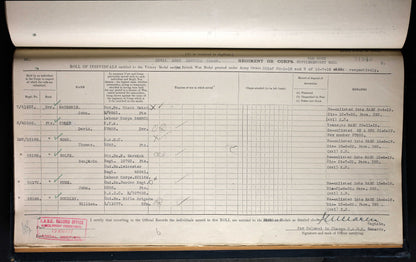 Black Watch Royal Highlanders WW1 1914-15 Star Wounded in Action WIA Edinburgh