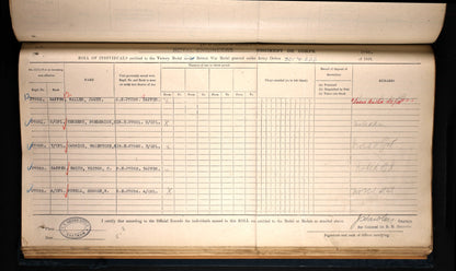 Royal Engineers 1st Army HQ Sig. Coy. - 1914 Mons Star Victory Medal - Shepherds Bush