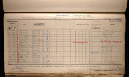 Coldstream Guards - Twice Wounded in Action - 1914 Mons Star Victory Medal - Crook, Durham