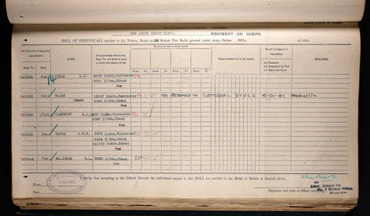 5th Bn. The Buffs (East Kent Regiment) - Died Iraq 1917 - Memorial Plaque - From Woolwich, London