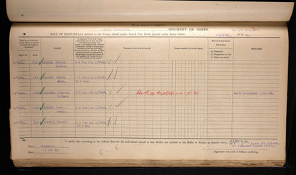 1st Royal Fusiliers (London Regiment) x2 WIA 1914, 1916 Medal Trio WW1 1914 Star