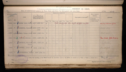 South Wales Borderers - 1914 Mons Star Medal Trio - Winterbourne Abbas, Dorset
