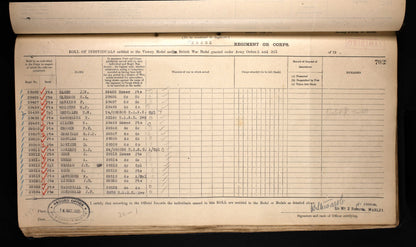 Essex Regiment KIA 1917 Victory Medal WW1 British Late ASC From Kirkcowan