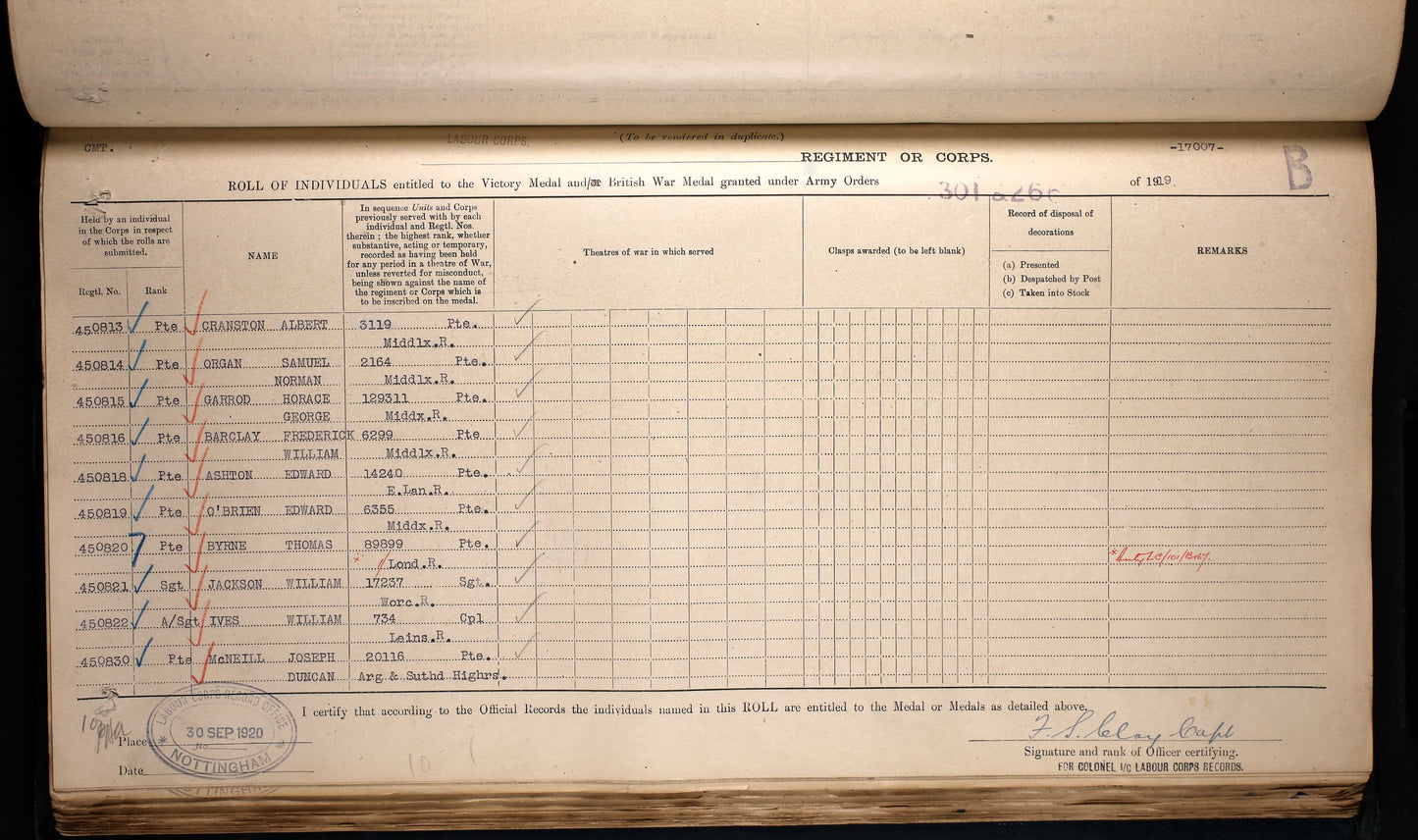 Middlesex Regiment - Wounded in Action Somme 1916 - Balham London - WW1 Medals Shooting Medal France