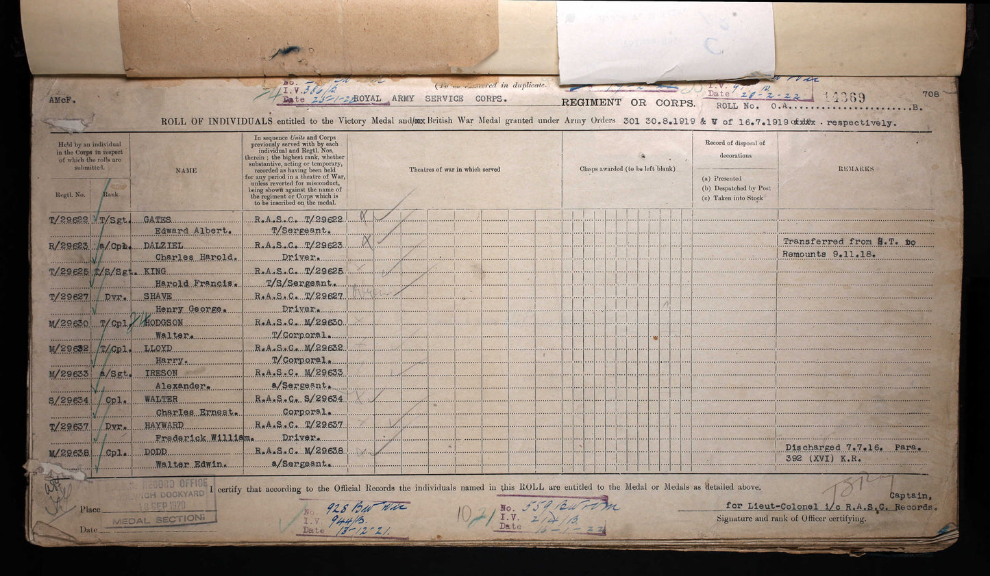 Army Service Corps Heavy Transport 19 Corps - Wounded in Action 1918 - WW1 1914 Mons Star Medal Trio - London