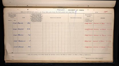 Middlesex Regiment Officer x2 WIA WW1 Medal Group WW2 RASC Lupus St London Shawe