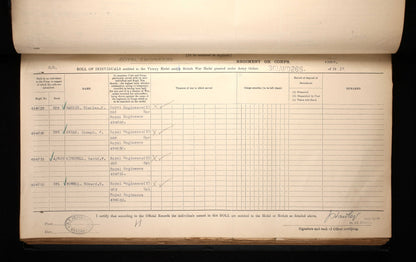 Royal Engineers Territorial Efficiency Medal Group WW1 Powell from Limehouse