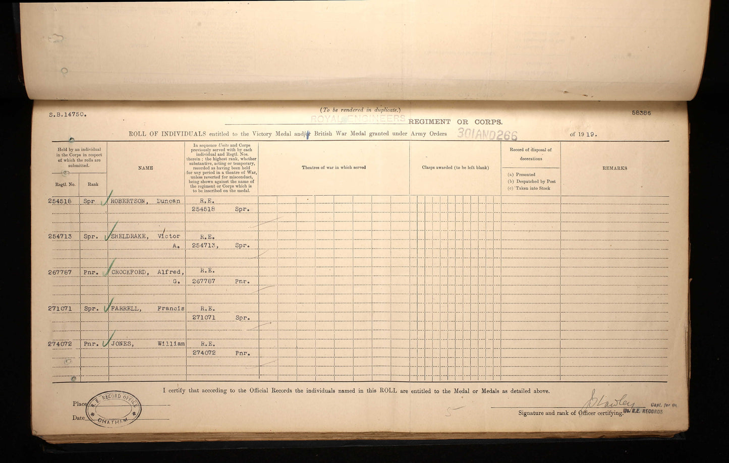 Royal Engineers Died German East Africa 1917 (Tanzania) WW1 Medals Father's ISM