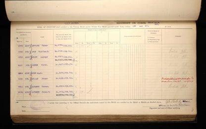 Scots Guards - Killed in Action 1914 - Mons 1914 Star Medal Trio - From Aberdeen