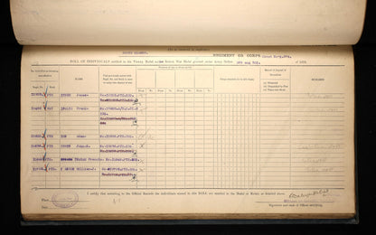 Scots Guards PIPER Killed in Action 1917 Police Constable Stranraer WW1 Medals