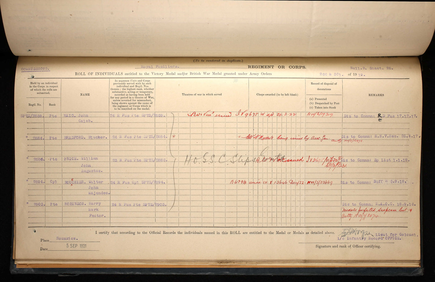 23rd Sportsman's Bn. Royal Fusiliers - WW1 1914-15 Star Medal - Cousin of Lord Roberts - London