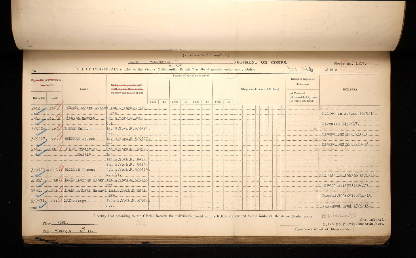 9th West Yorkshire Regiment - Company Sergeant-Major Killed in Action Gallipoli 1915 - Memorial Plaque