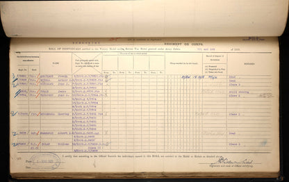 Yorkshire Regiment POW Loos 1915 British 1914 Mons Star WW1 & WW2 Medal Group