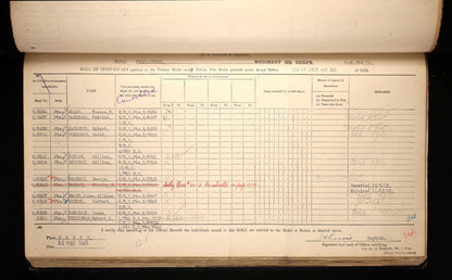 Black Watch (Royal Highlanders) - WW1 Medal Trio and Soldier's Pocket Bible