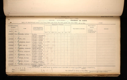 2nd Bn. Seaforth Highlanders - Killed in Action 1918 - WW1 Medal Pair - Late Gordon Highlanders - From Belhelvie, Aberdeen