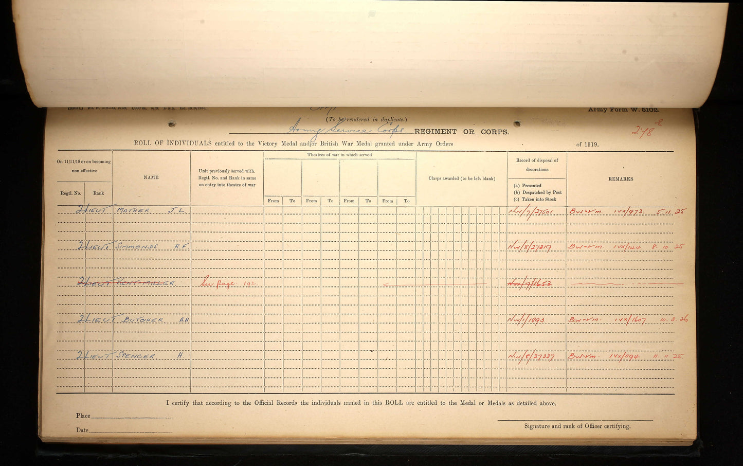 Army Service Corps Officer – 2nd Lieutenant J. L. Mather – WW1 Victory Medal - From Chorlton-cum-Hardy, Manchester