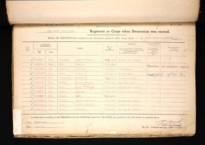 Middlesex Regiment KIA Loos 1915 WW1 1914 Mons Medal Trio Memorial Plaque Scroll