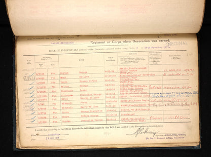 Royal Flying Corps, Royal Air Force, & Middlesex Regiment - WW1 1914 Mons Star Trio - West Croydon