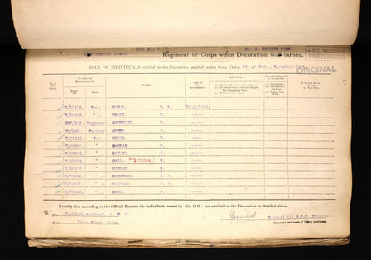Army Service Corps Heavy Transport 19 Corps - Wounded in Action 1918 - WW1 1914 Mons Star Medal Trio - London