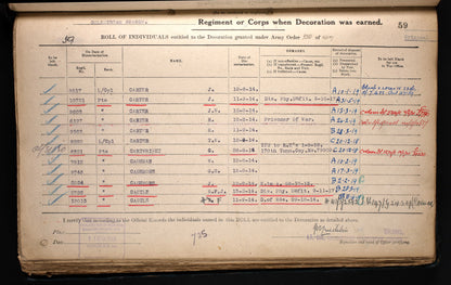 Coldstream Guards - 3 Times Wounded in Action - 1914 Mons Star Victory Medal - Deptford, Kent