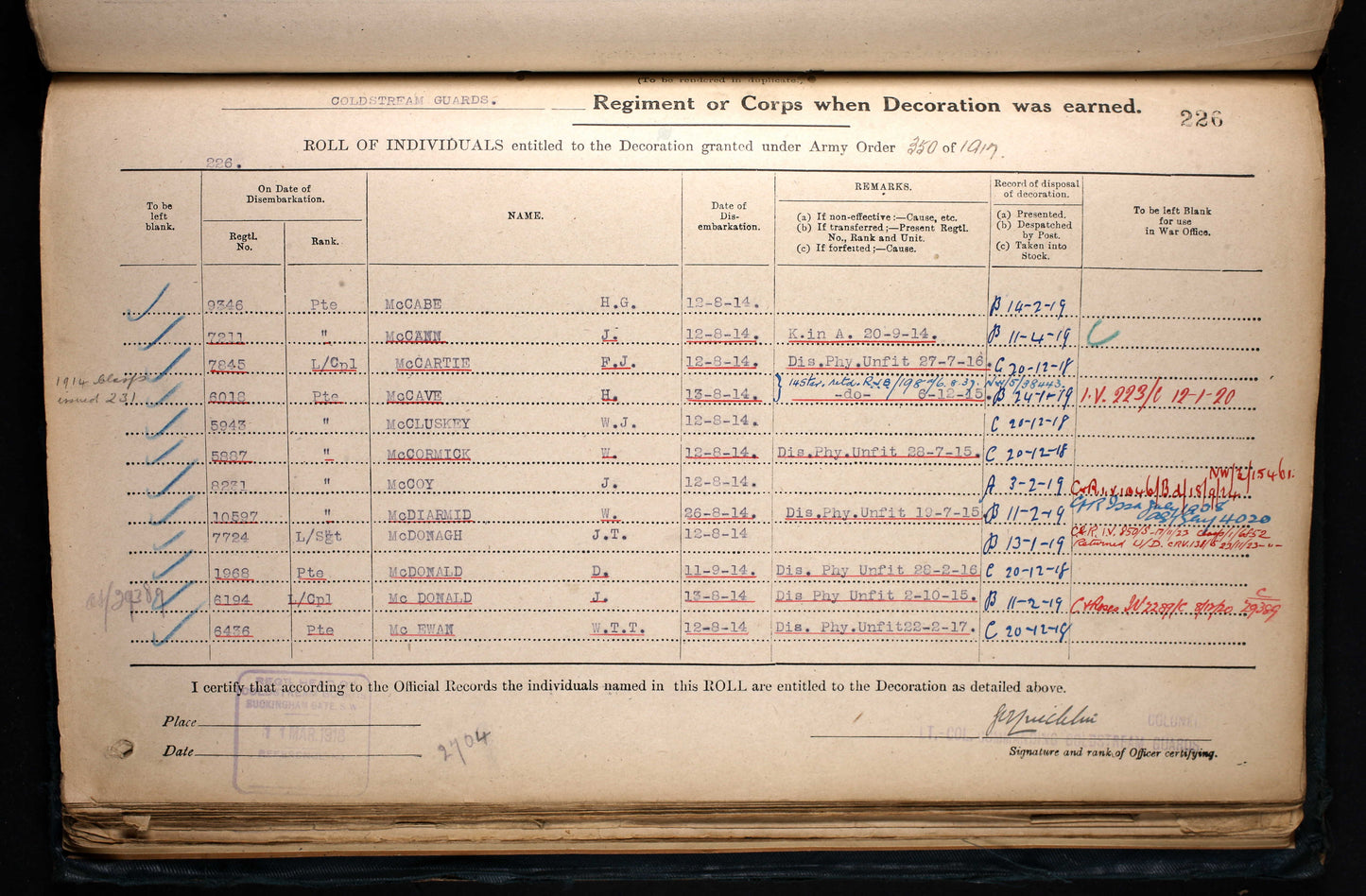Coldstream Guards - Queen's & King's South Africa Medals - Wounded WW1 - Largs, Ayrshire