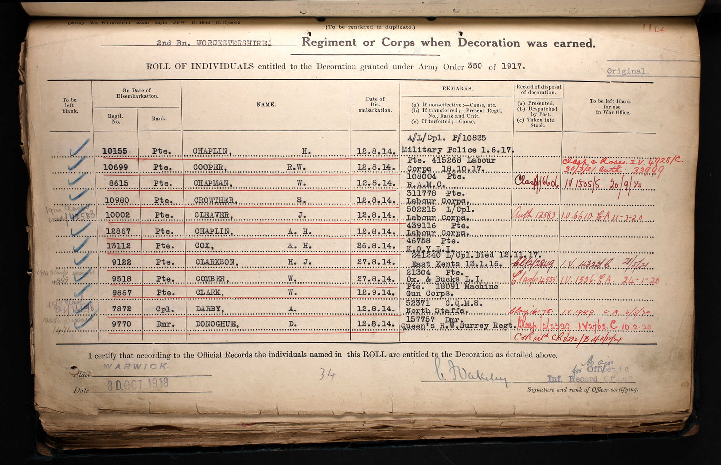 5th Bn. The Buffs (East Kent Regiment) - Died Iraq 1917 - Memorial Plaque - From Woolwich, London