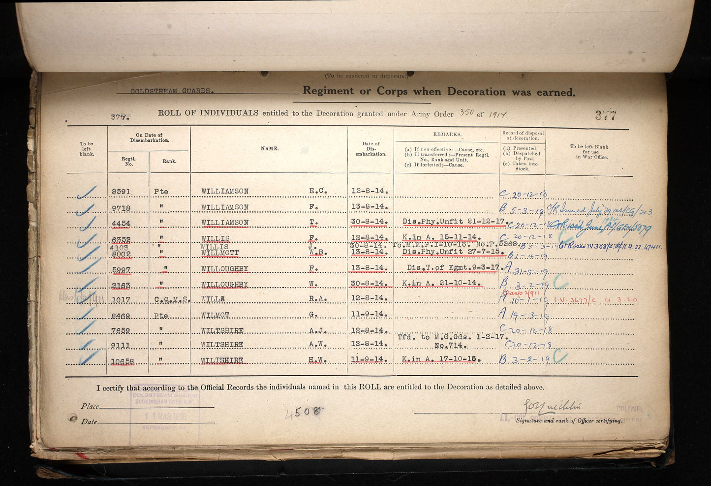 Coldstream Guards Boer War WW1 Medal Group LSGC Mentioned for Valuable Service from Aston