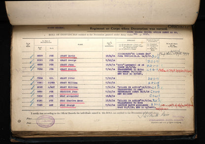 Scots Guards - Killed in Action 1914 - Mons 1914 Star Medal Trio - From Aberdeen