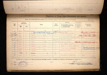 Border Regiment - POW Ypres 1914 - WW1 1914 Mons Star Medal Group - Fire Guard WW2 – From London