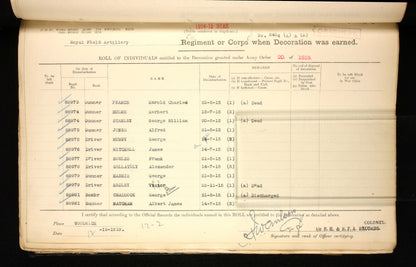 Royal Field Artillery - WW1 Medals - Rodley Leeds - Late West Riding Regiment - Victory Medal Returned